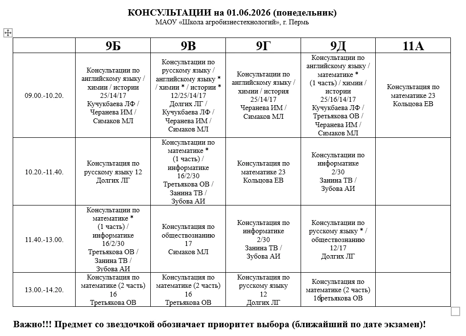 Консультации на понедельник 01.06.