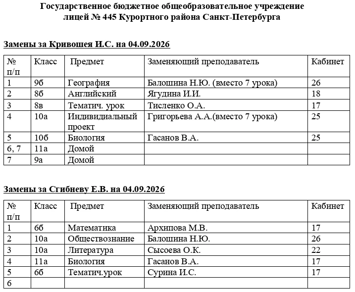 Уважаемые ученики и родители!