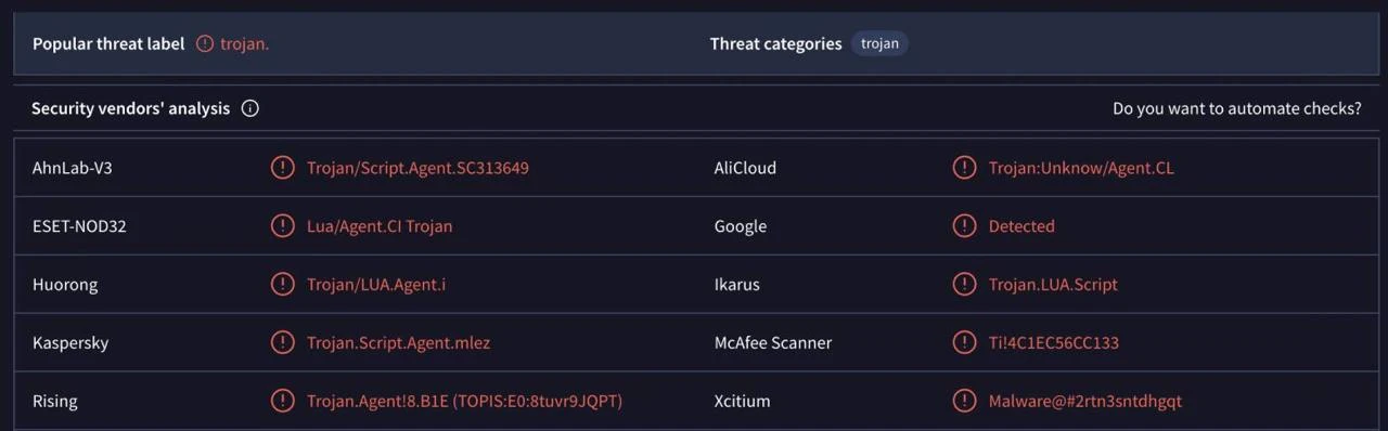 Я обнаружил крупномасштабное распространение вирусов в GitHub