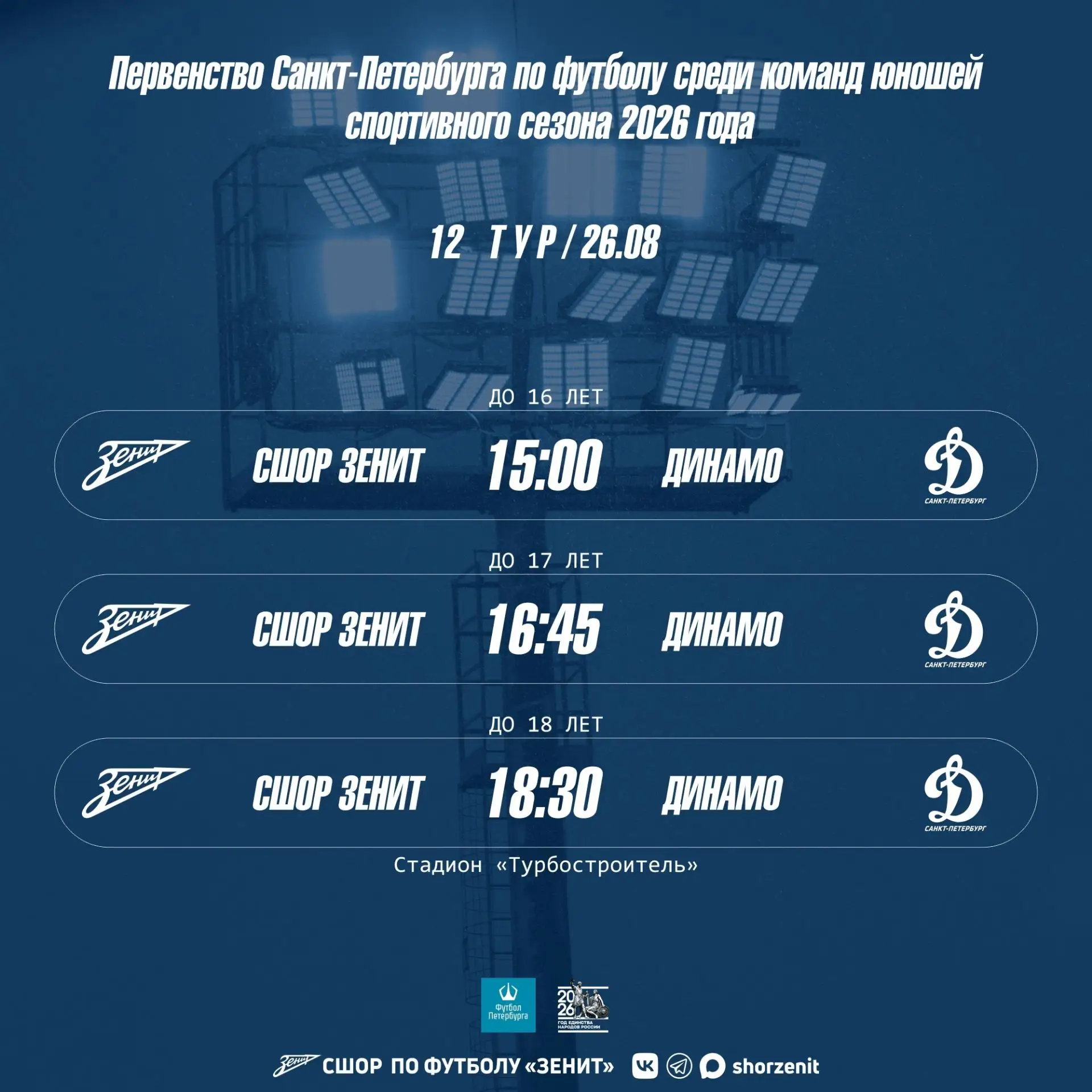 И снова Первенство Петербурга!