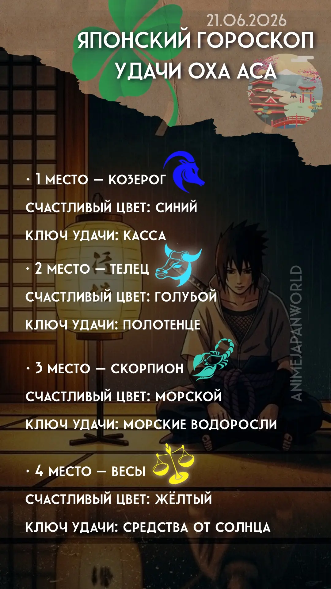 • Японский гороскоп удачи  на сегодня (21.06.2026) 🇯🇵 Всем хорошего дня!
С Днём йоги!🧘
#гороскоп
