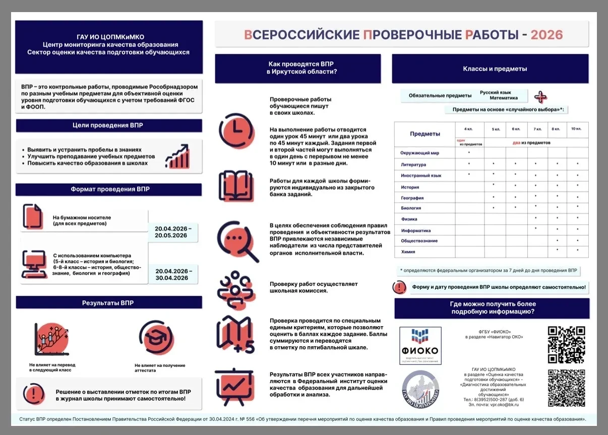 В ближайшее время в нашей школе пройдут Всероссийские проверочные работы (ВПР). Это контрольные рабо
