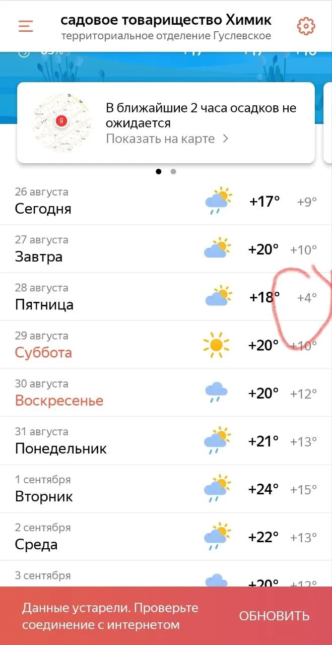 Внимание! Возможны заморозки с 28 на 29 августа