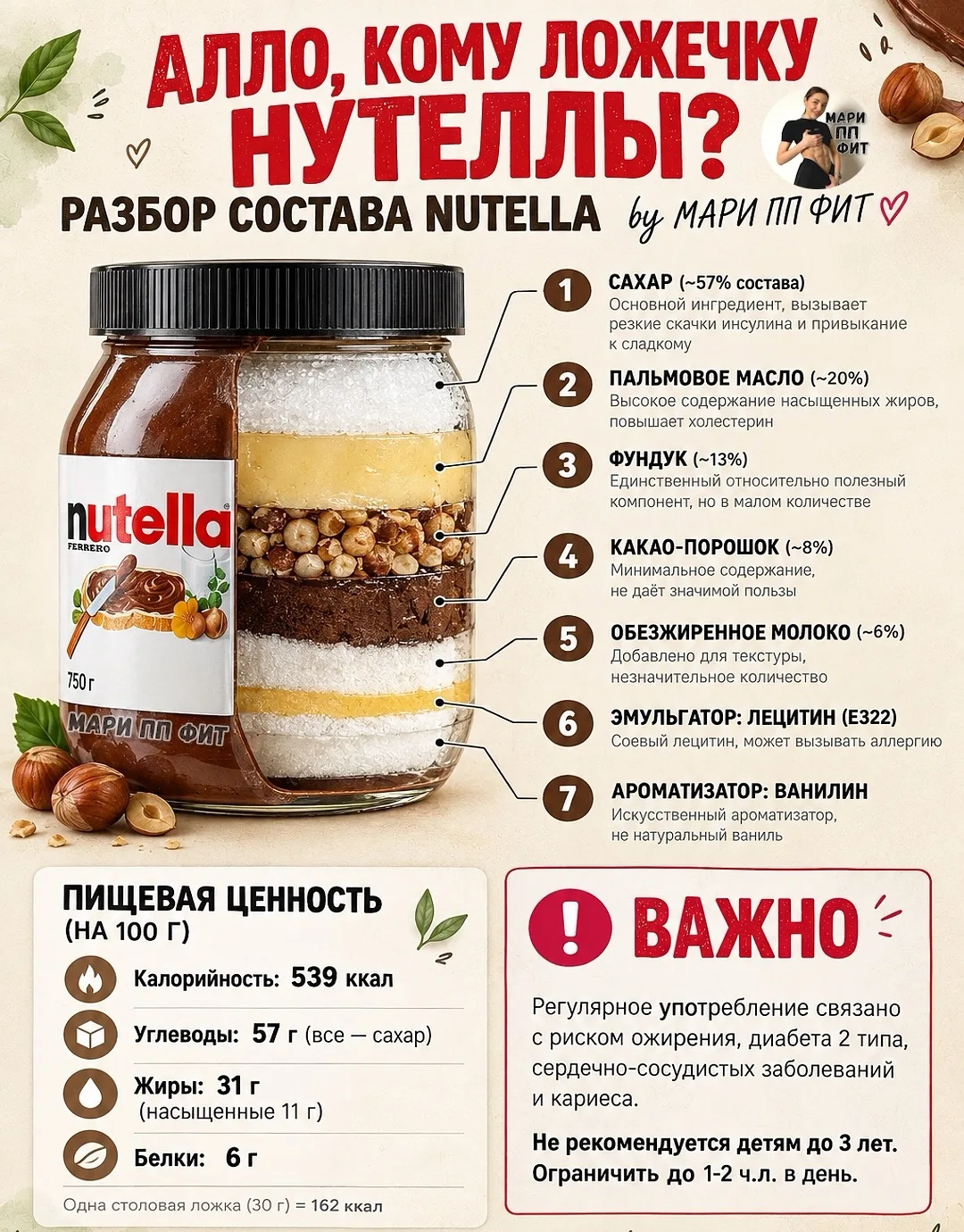🍫 АЛЛО, КОМУ ЛОЖЕЧКУ НУТЕЛЛЫ⁉️🤯