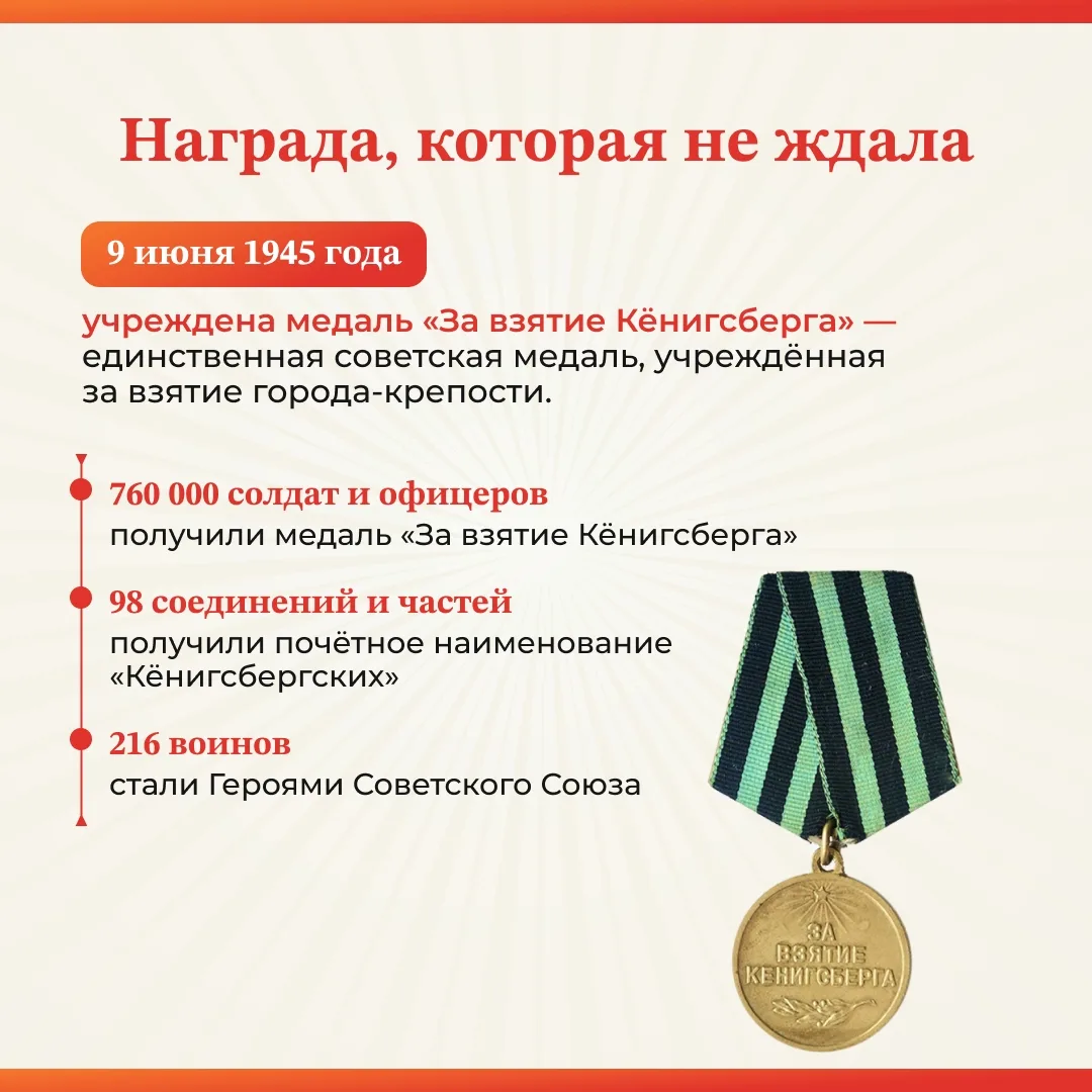 📆 Событие - 9 апреля 1945 год - Памятная дата военной истории России: советские войска взяли германс