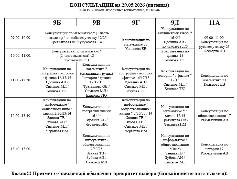 Консультации на пятницу 29.05.