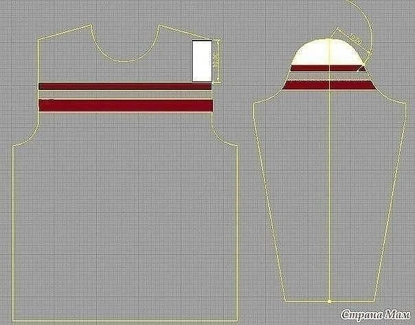 Как рассчитать совпадение полос проймы и рукава