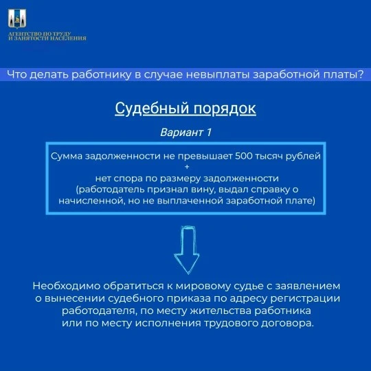 Что делать работнику в случае невыплаты заработной платы