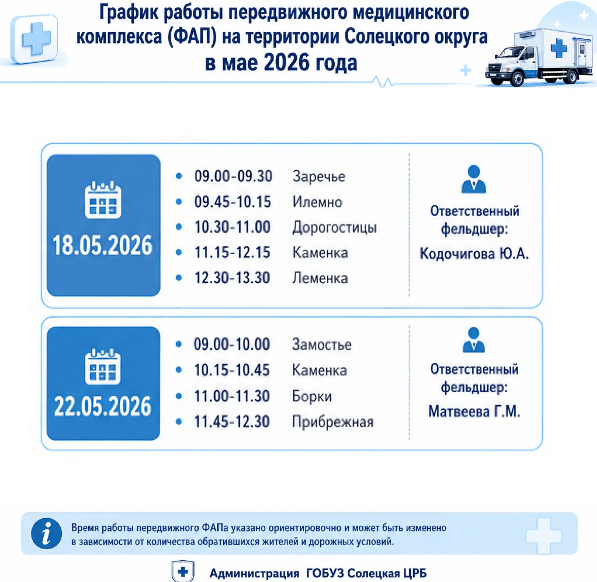 Медиа публикации
