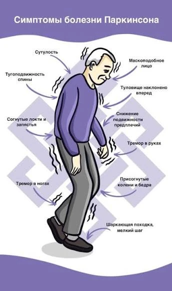 ❗БОЛЕЗНЬ ПАРКИНСОНА