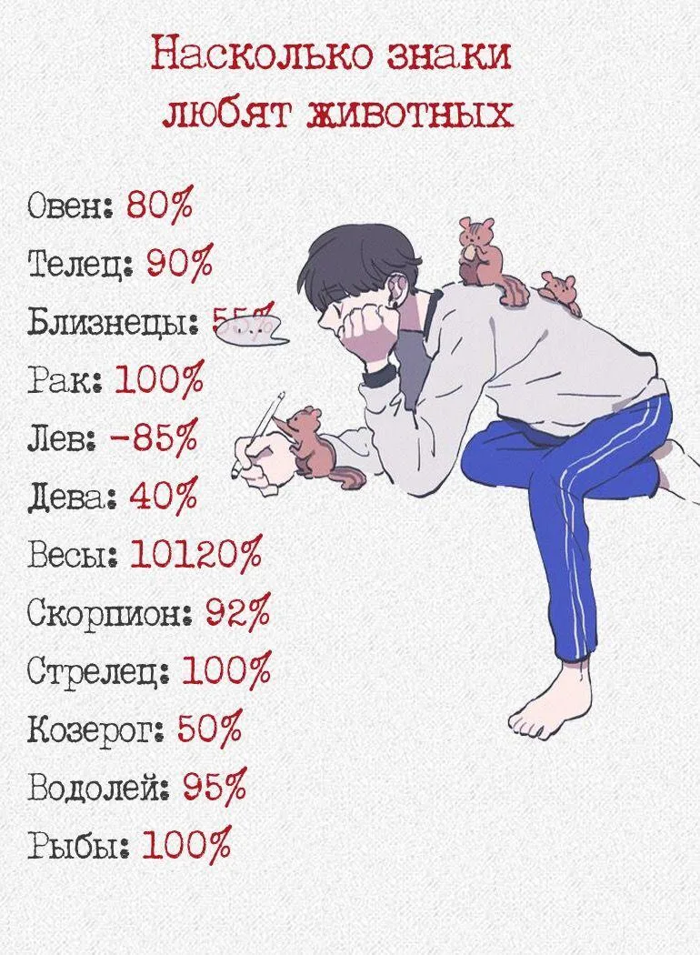 🌙 Гороскоп - Подписаться