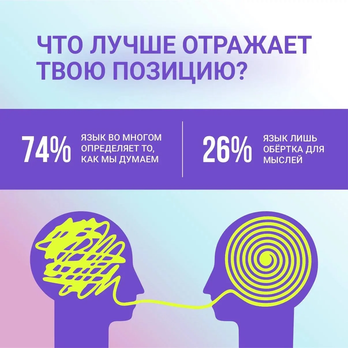 Изображение 2 к публикации «Нацпроект «Молодёжь и дети»»