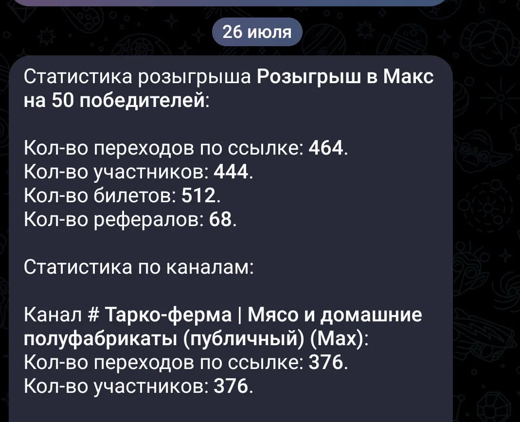 Всем доброе утро 👋

Статистика розыгрыша 👆

Всего 4 дня до окончания 😎

УЧАВСТВУЙ И ВЫИГРЫВАЙ 🤝