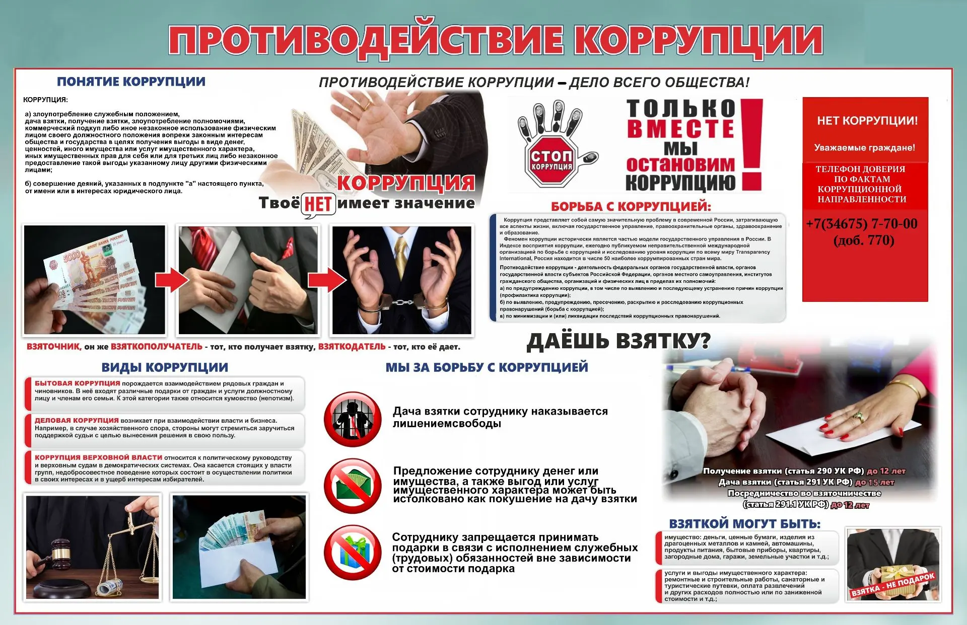 Памятки противодействия коррупции