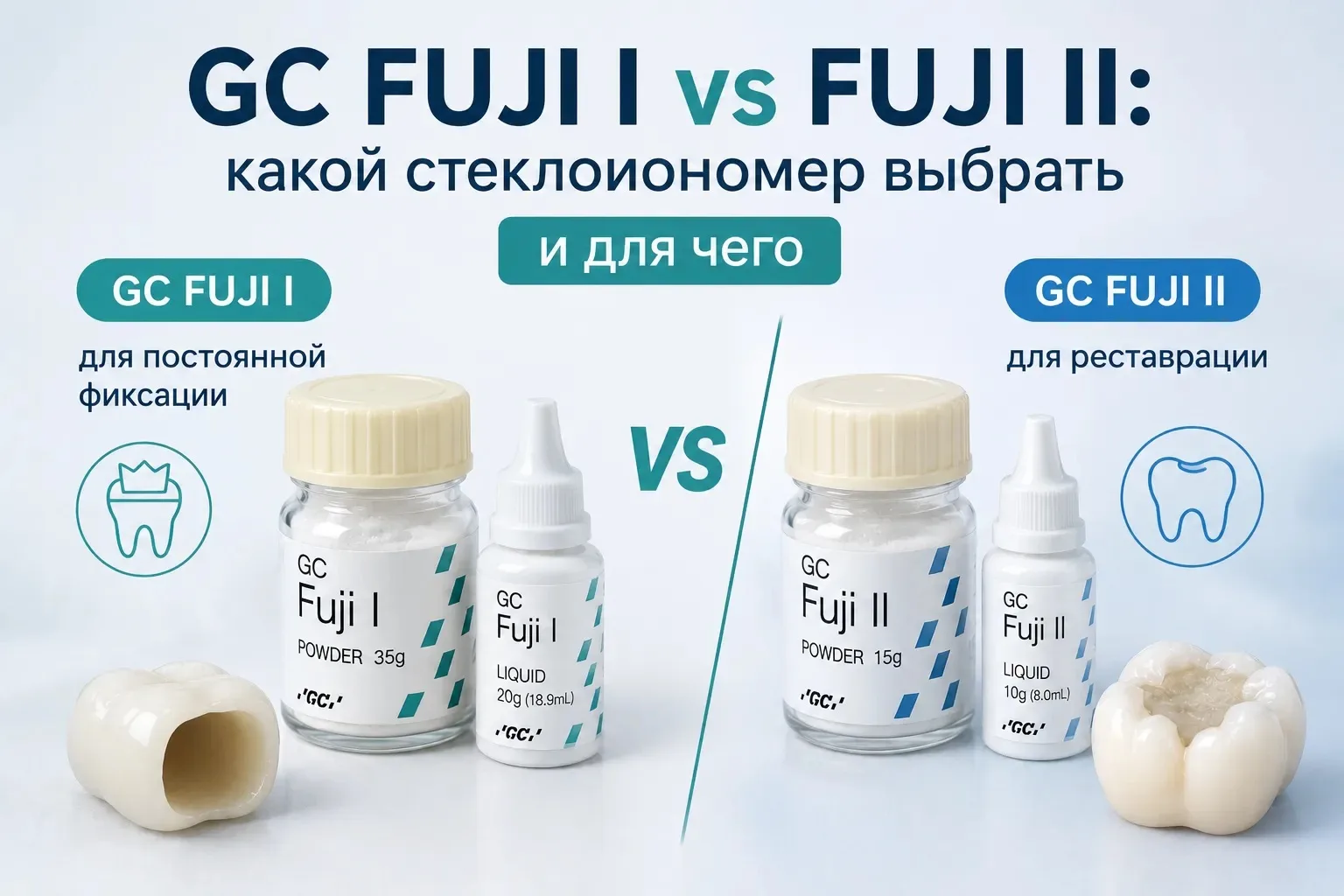 🦷 Несмотря на принадлежность к одной линейке, эти материалы решают разные клинические задачи.

GC F