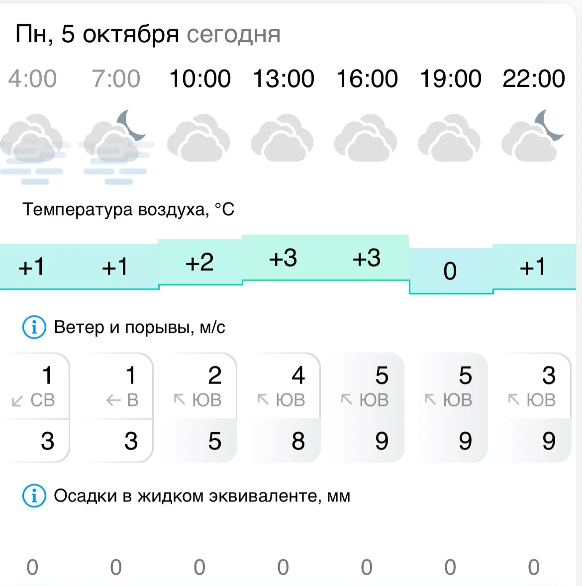 #Норильск24/7