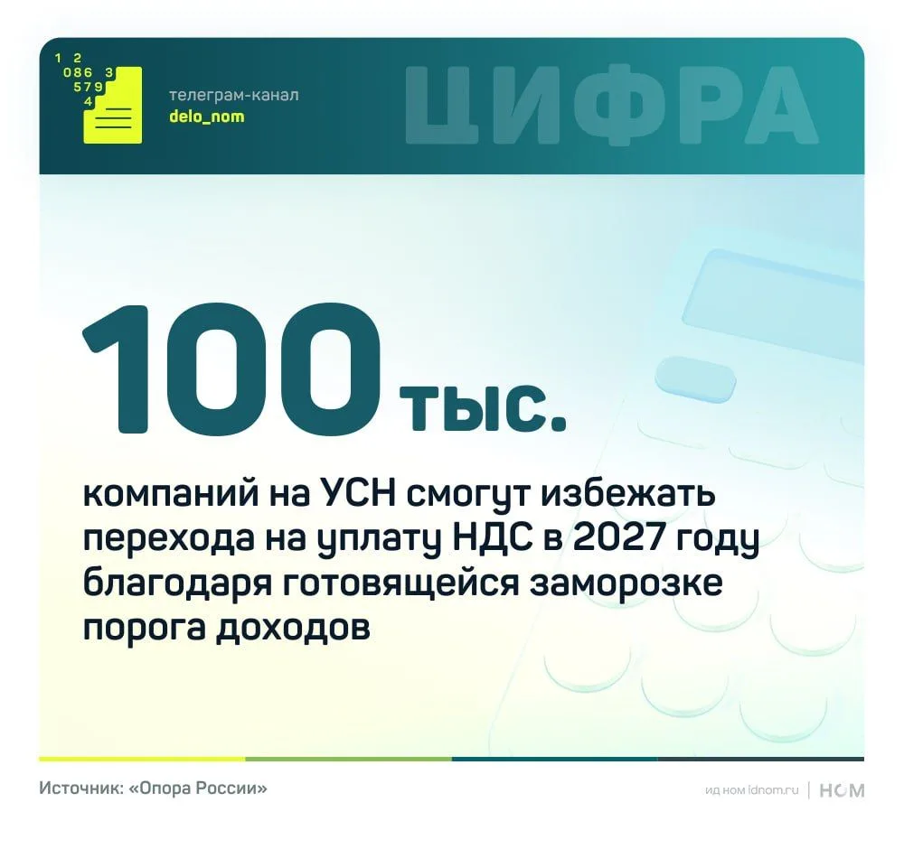 Налоговая передышка

Отсрочка снижения порога доходов для УСН позволит тысячам предпринимателей сохр