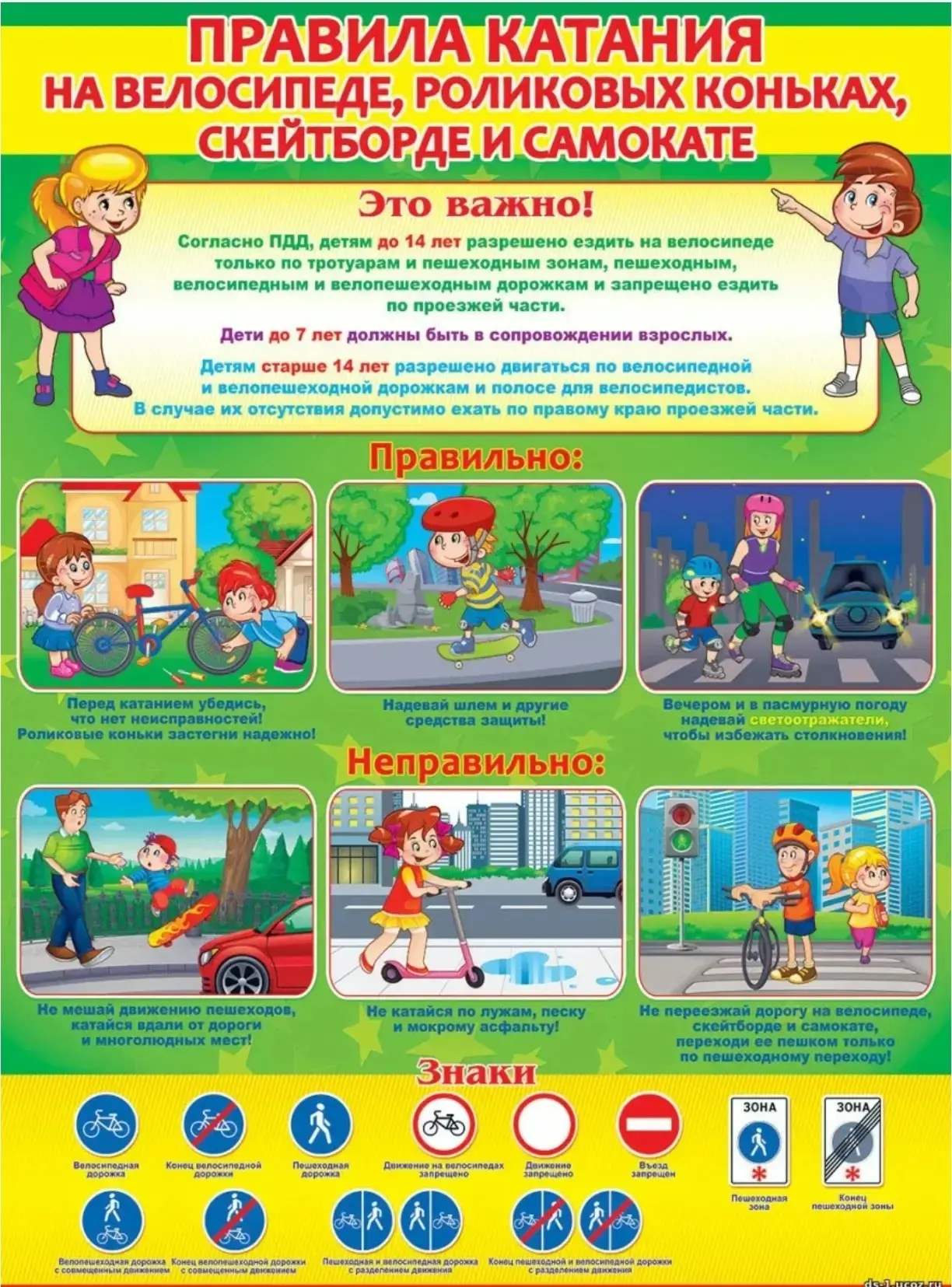🚴‍♀️ Безопасное катание — залог хорошего настроения и здоровья! 🛴🛹🛼