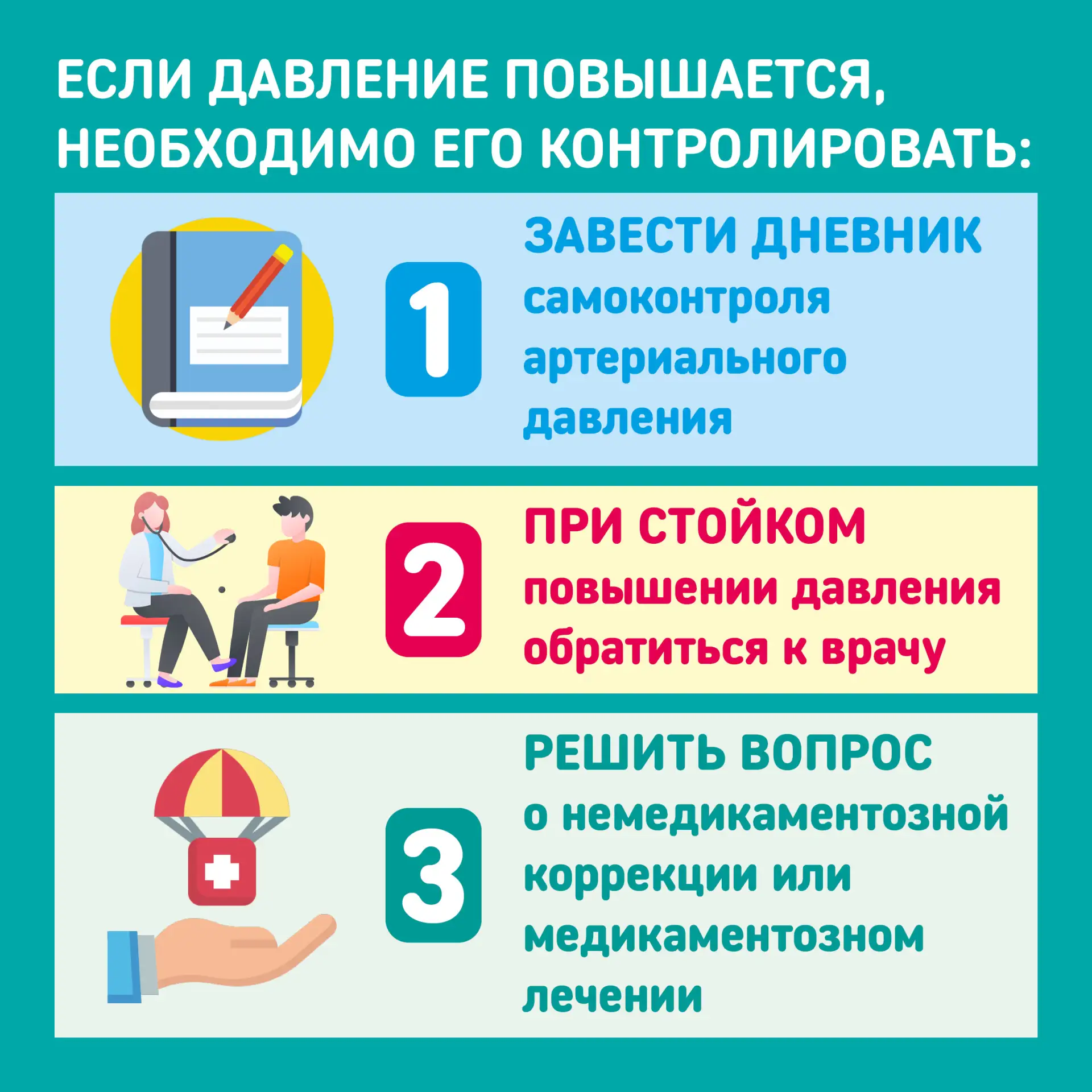 🤗 Давайте поговорим о давлении — просто и без сложных терминов  Давление — тема, которая волнует мно
