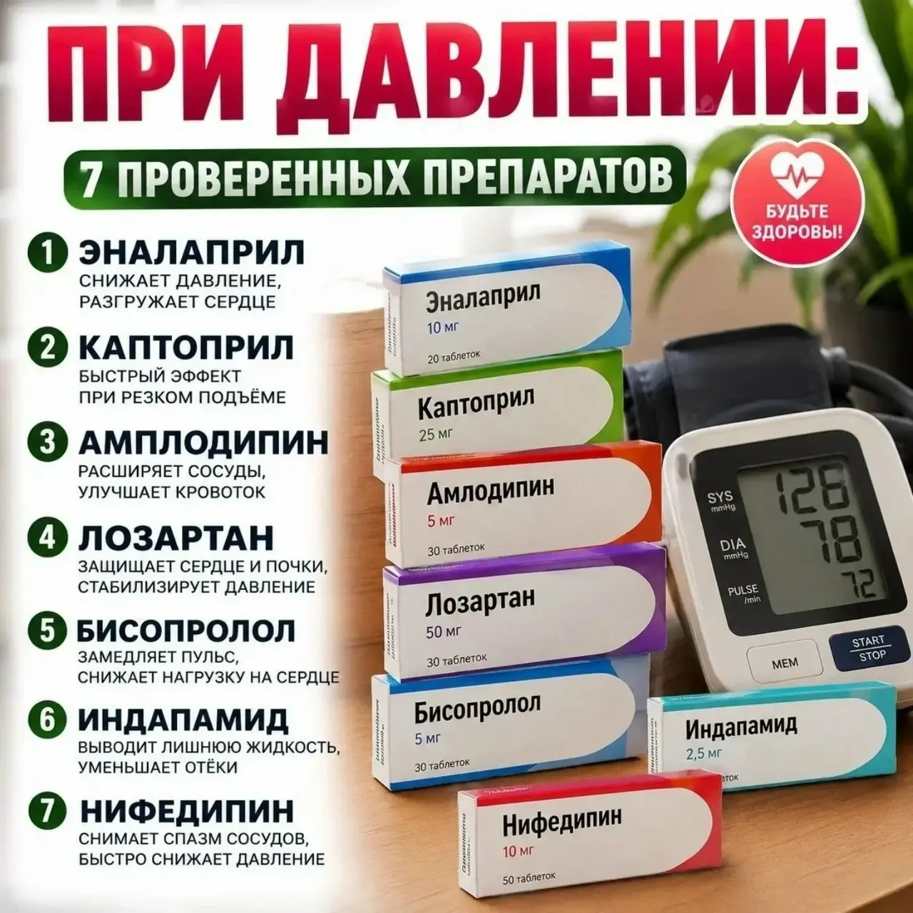 🚨 ДАВЛЕНИЕ СКАЧЕТ?
