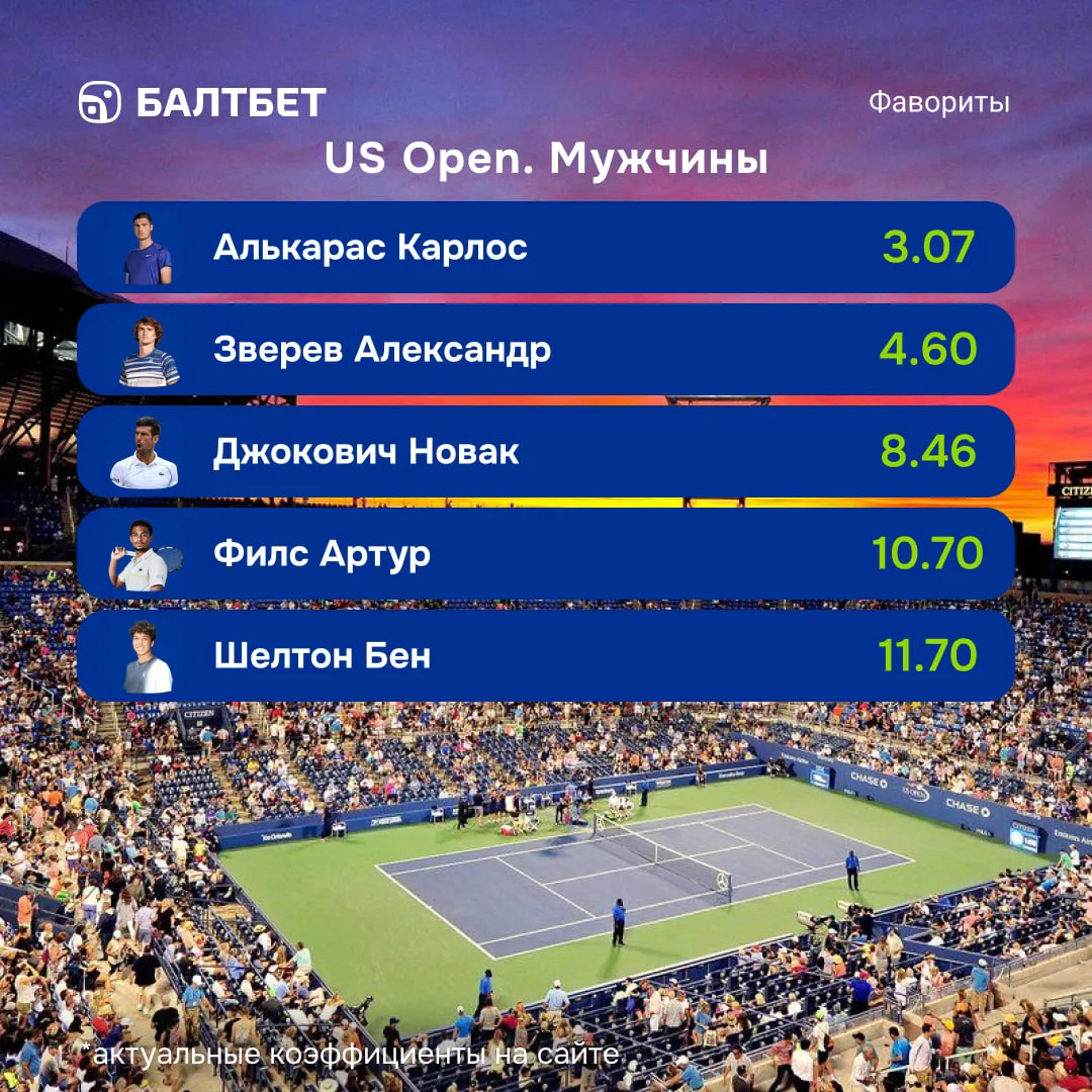🎾 Кто заберёт мужской US Open?