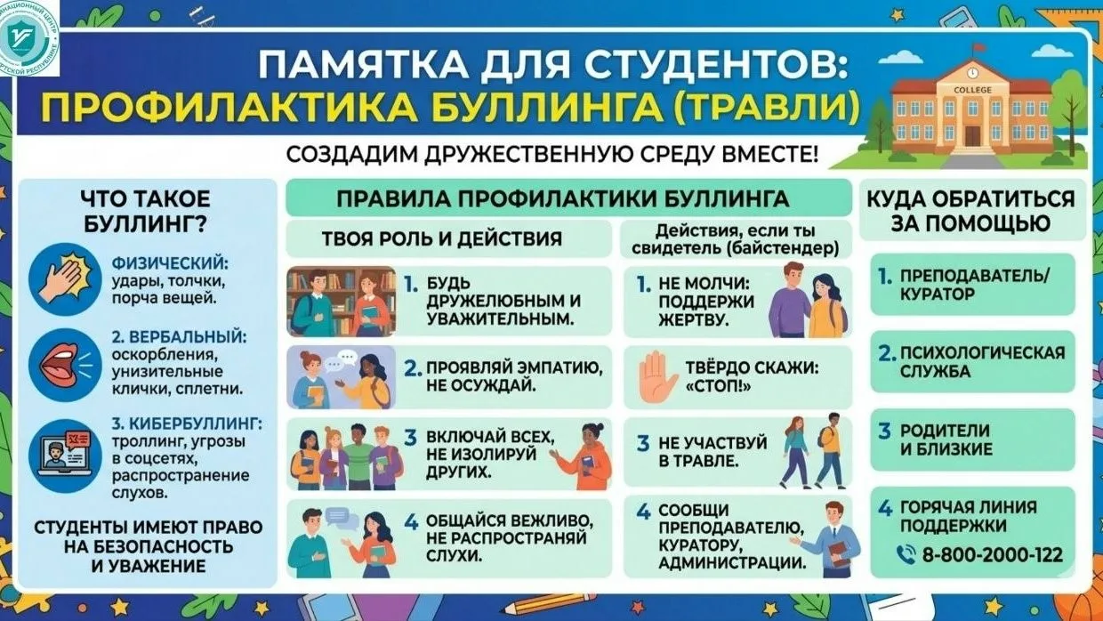 На ресурсах Координационного центра можно найти полезные методические материалы.