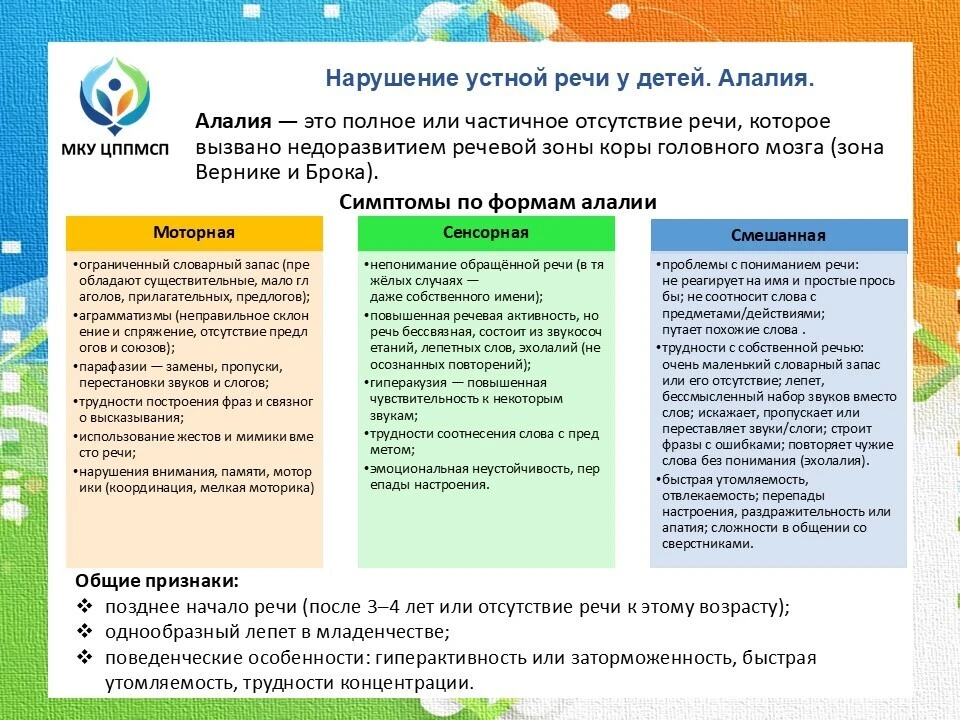 Нарушение устной речи у детей. Алалия.