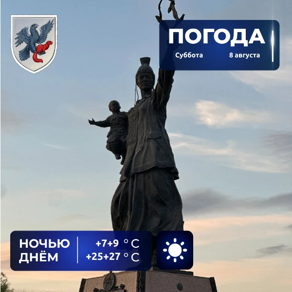 ⛅ Прогноз погоды в Якутске на 8 августа 

Без осадков, ветер юго-западный 2-7 м/с.

Температура возд