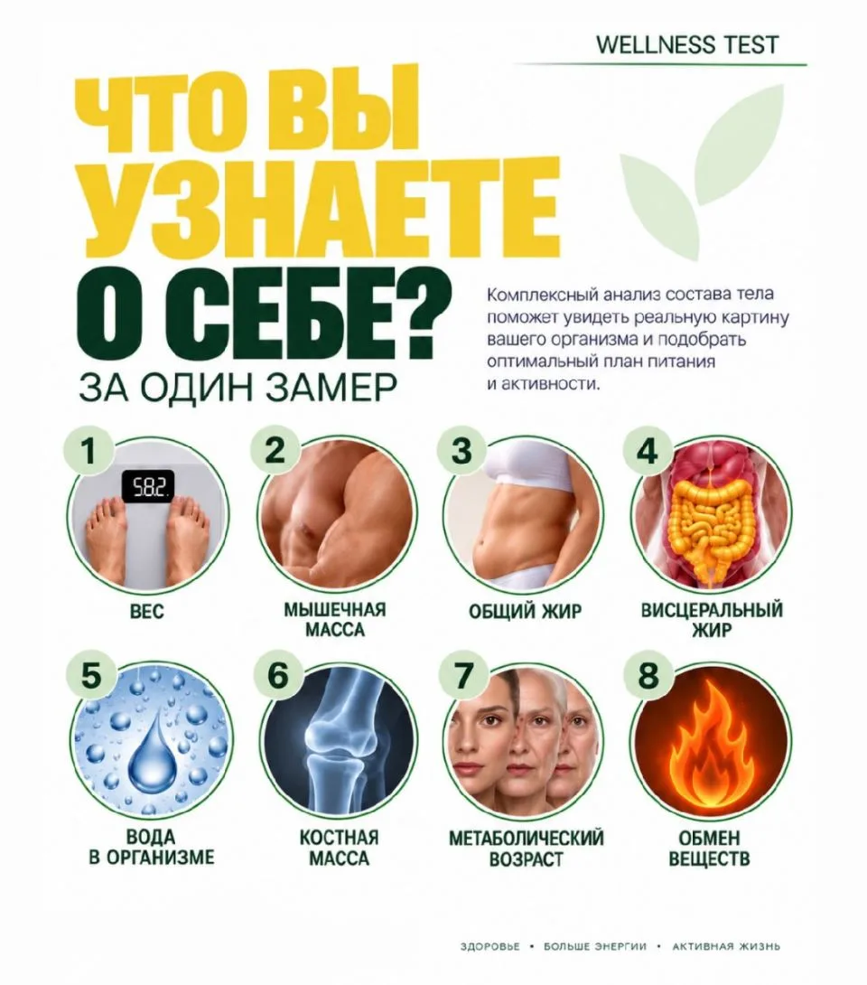 Ищу 20 человек на бесплатную диагностику фигуры! 👭✨