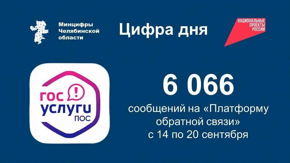 С начала года в Министерство общественной безопасности поступило 554 обращения на ПОС ✅