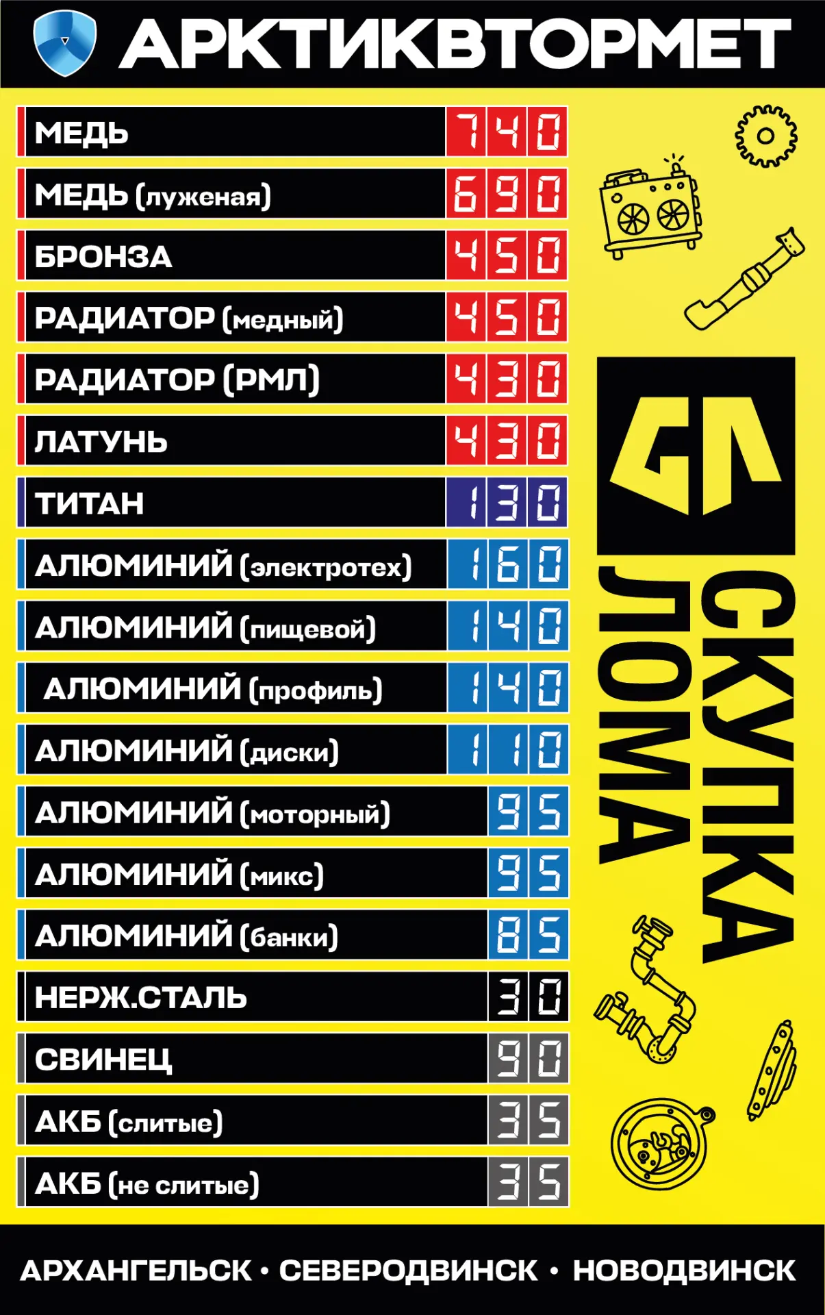 📢 Произошло повышение цен на скупку цветного металлолома в пунктах приёма «Арктиквторм...