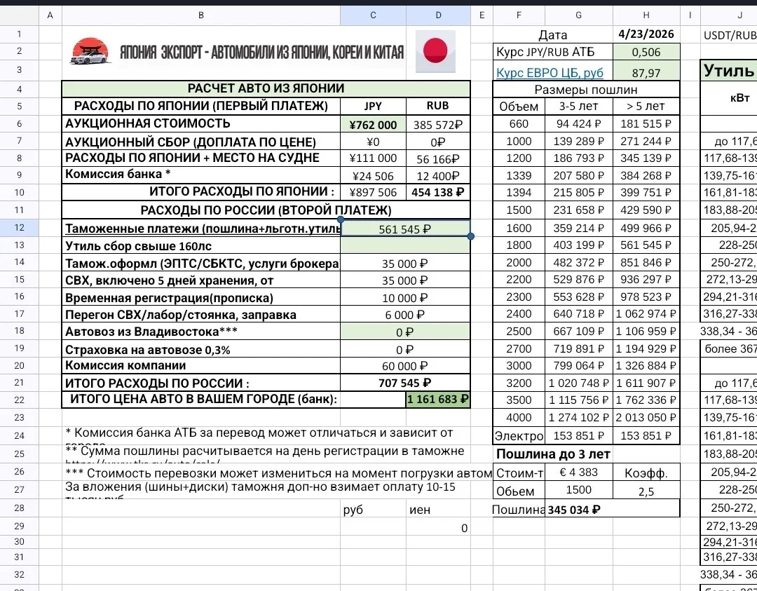 🔥 Завтра на торгах вот такой редкий зверь, кому интересно пишите нам.  ⛩🚗Mitsubishi Pajero iO 2007 г