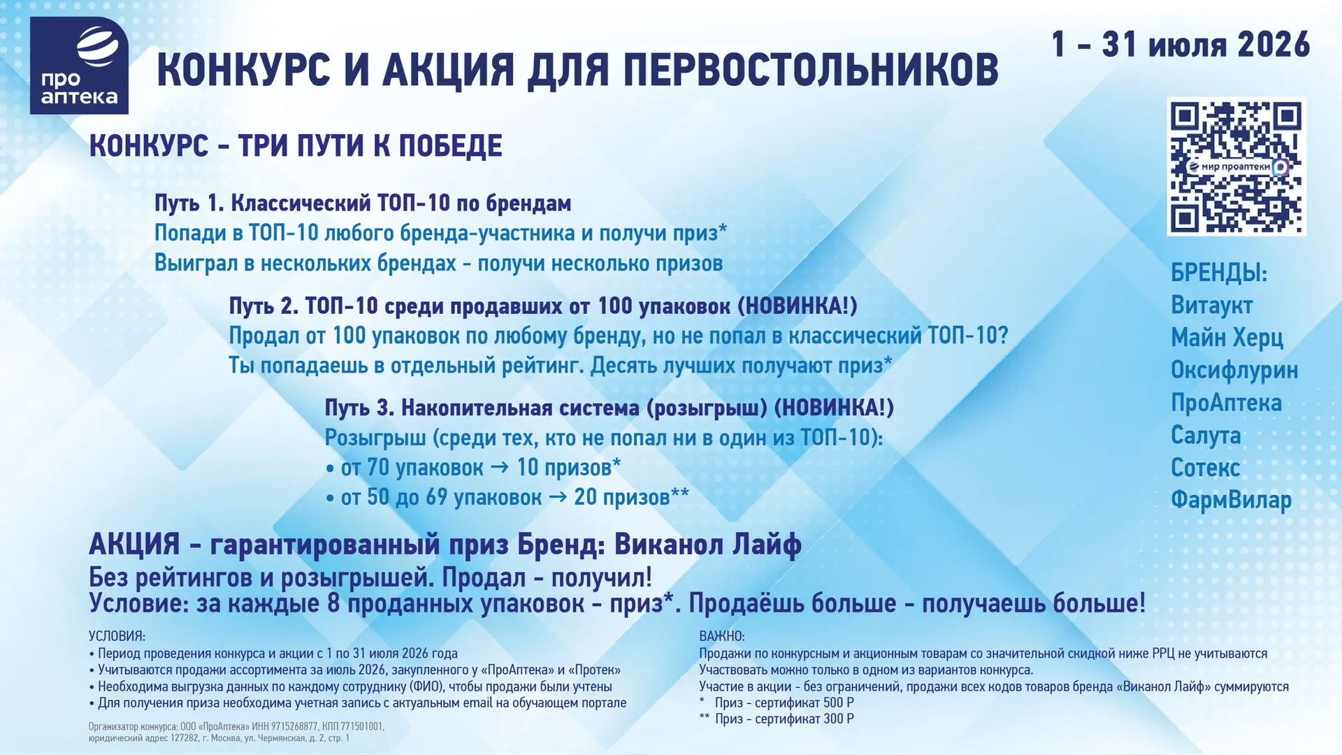 #ПроАптекариOnline