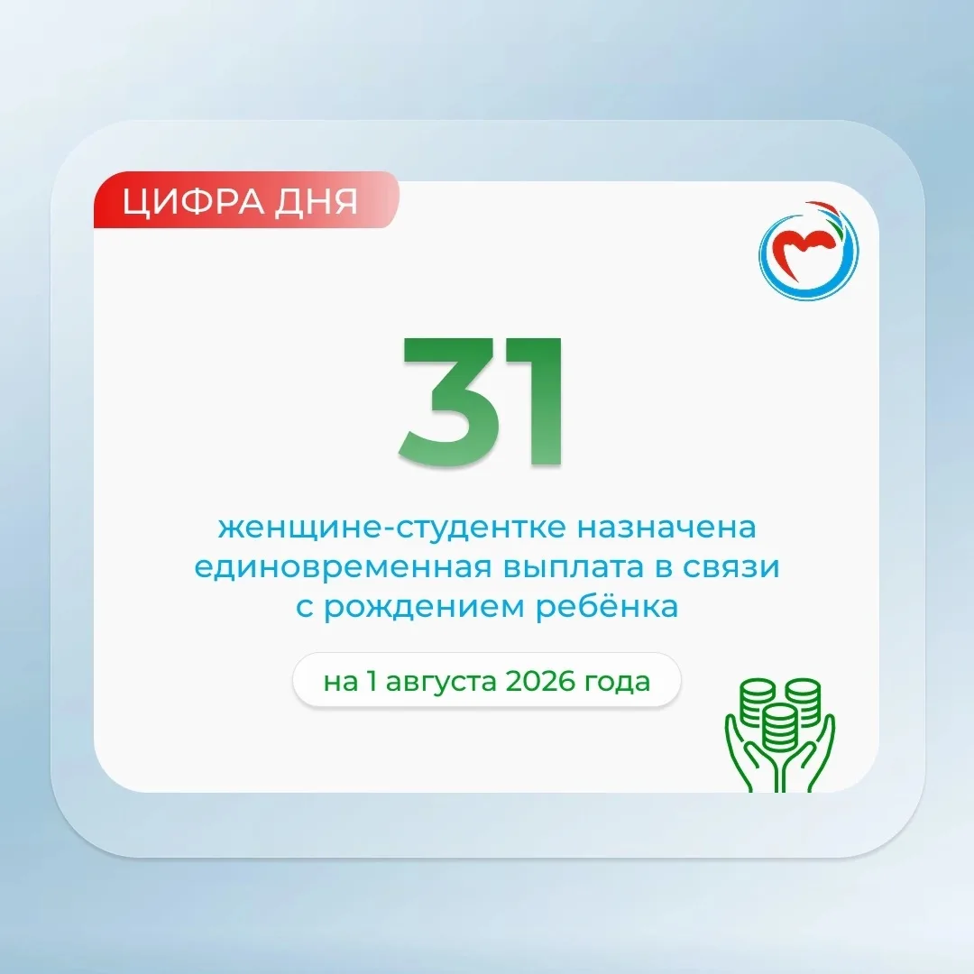 #цифра_дня_цсррк