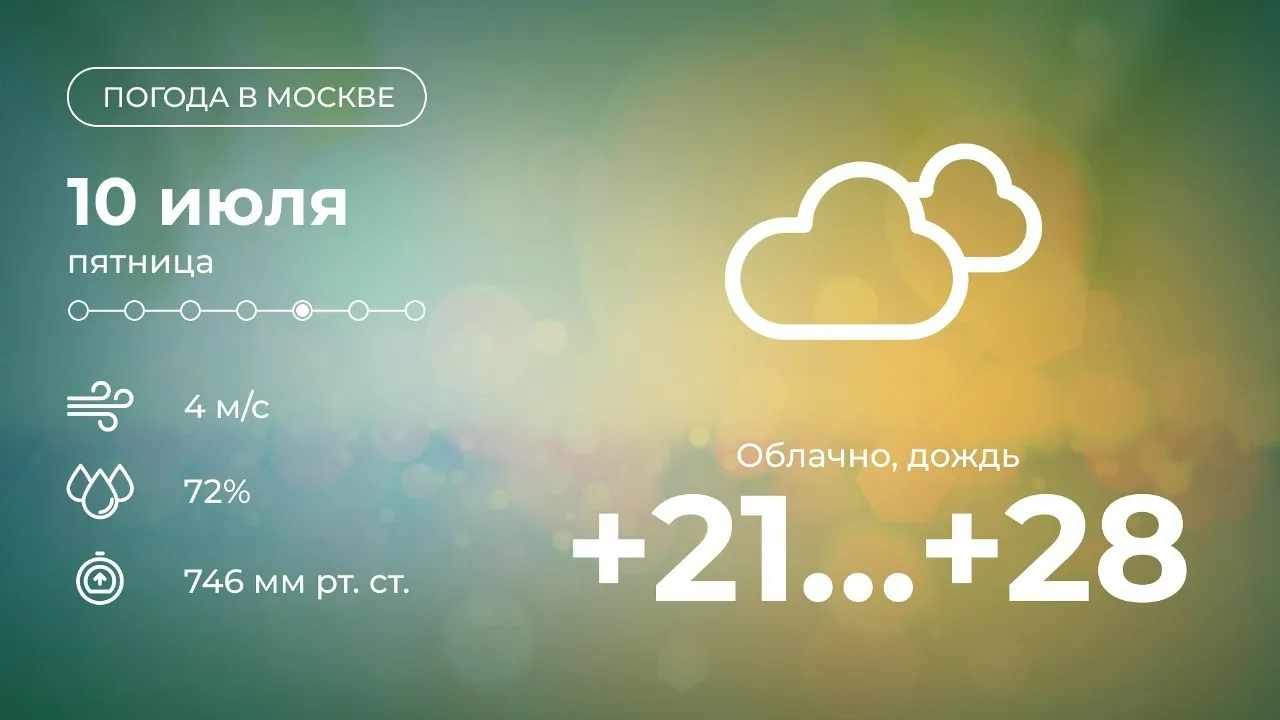 ☔ Городские службы Москвы переведены в режим повышенной готовности из-за непогоды