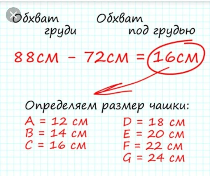 Учимся определять свой размер ( полноту) чашки. Все достаточно просто- измеряем два ПОЛ...