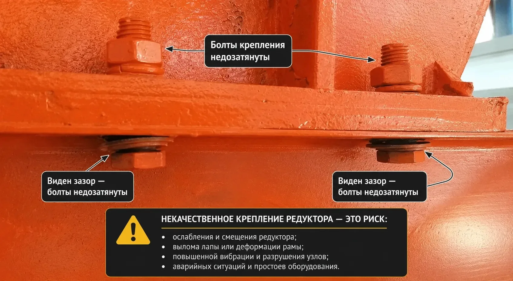 📌  Блок №1. Крепление редуктора