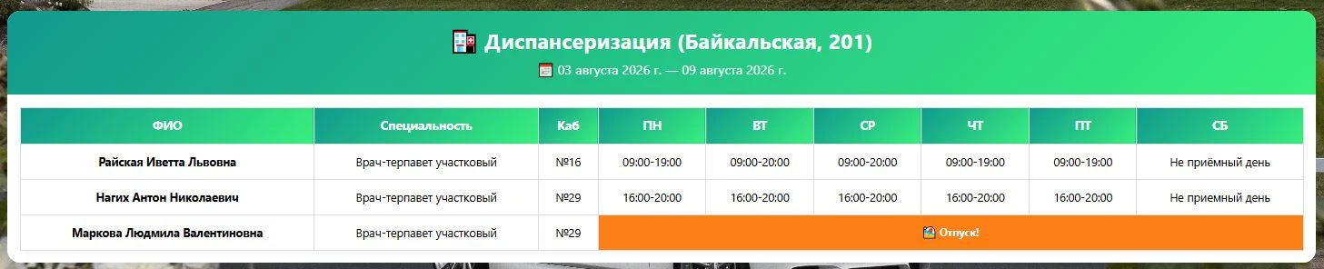 Медиа публикации