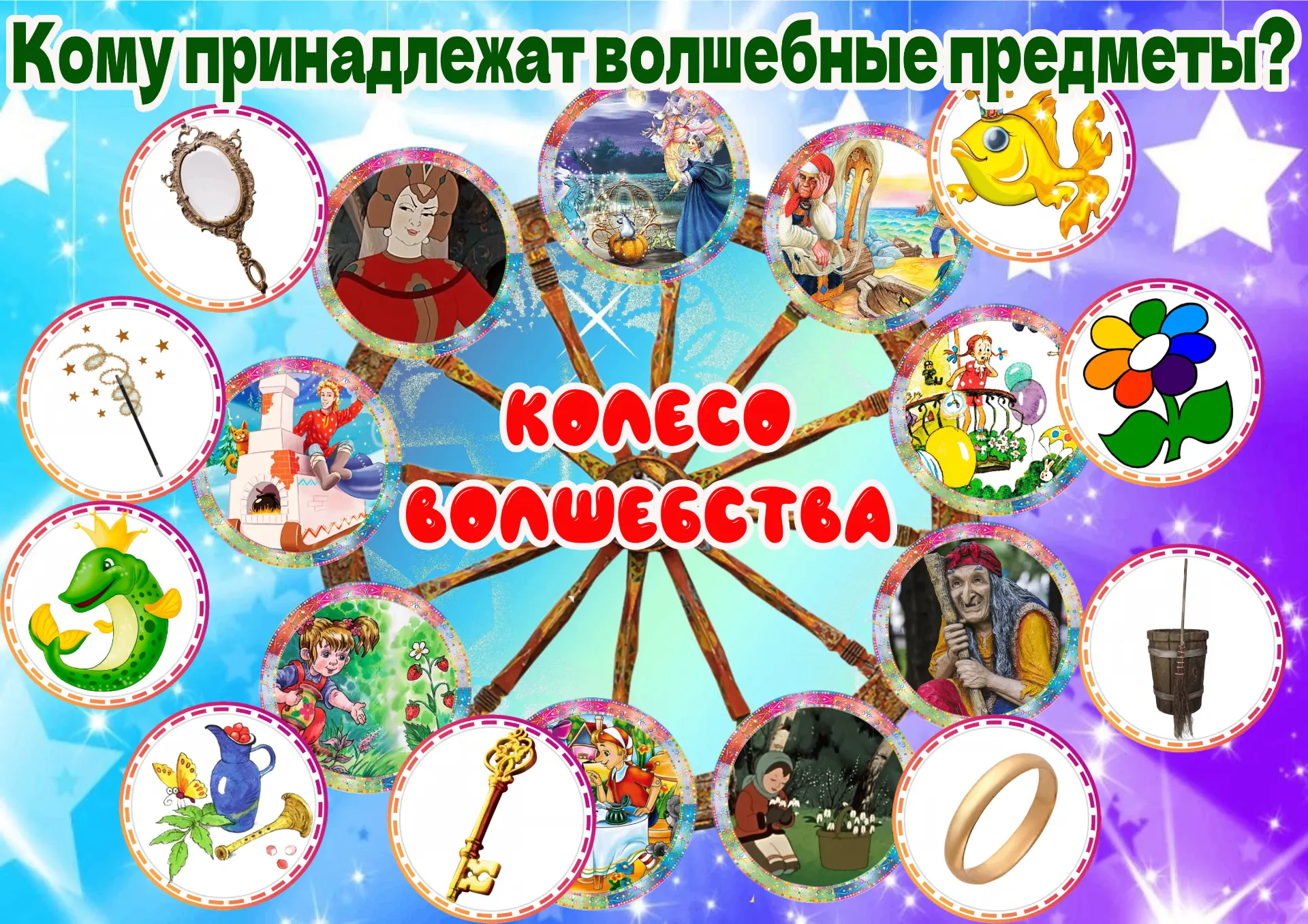 Колесо волшебных предметов