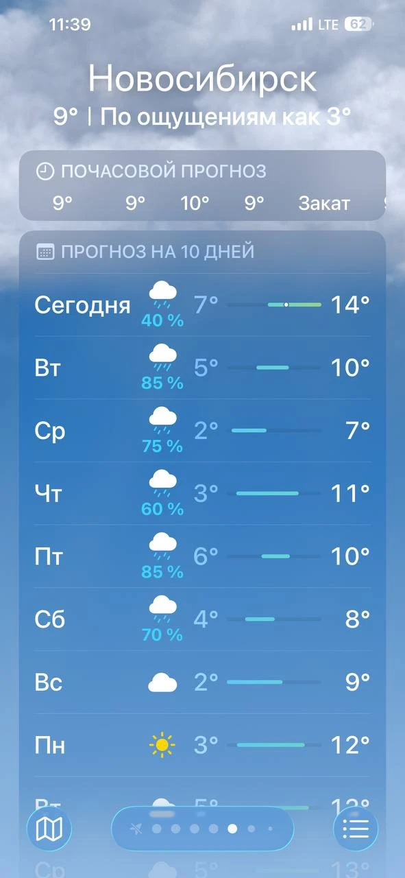 Прилетела на родину – в Новосибирск. 3,5 часа неподвижно в узком кресле – это, конечно,...