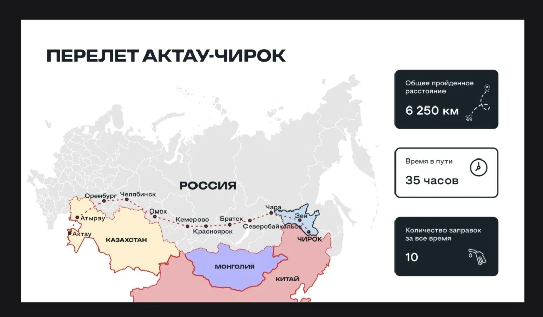 Путешествия на своём самолёте - особая формула приключений и удовольствия, приправленна...