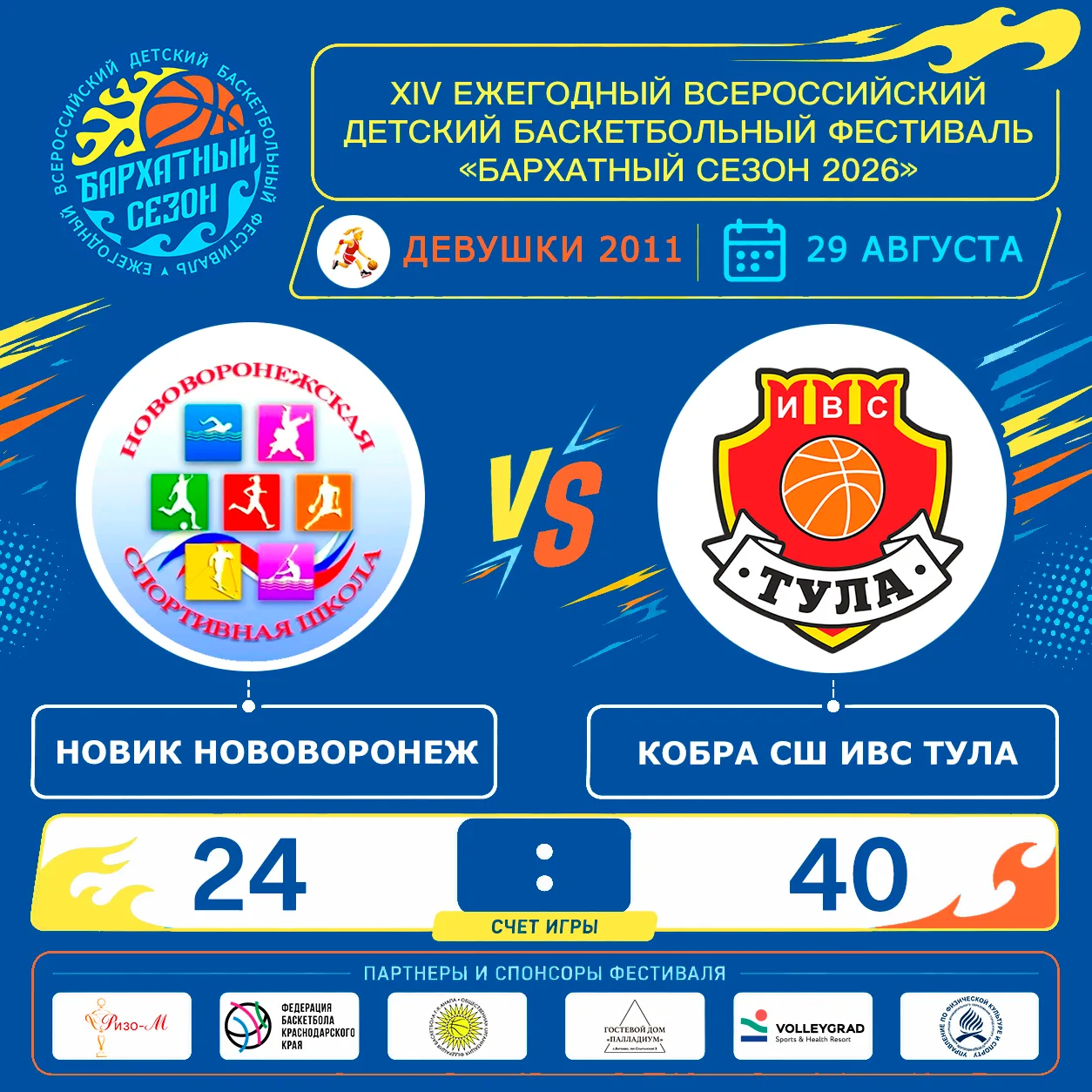 🏀XIV ежегодный детский всероссийский баскетбольный