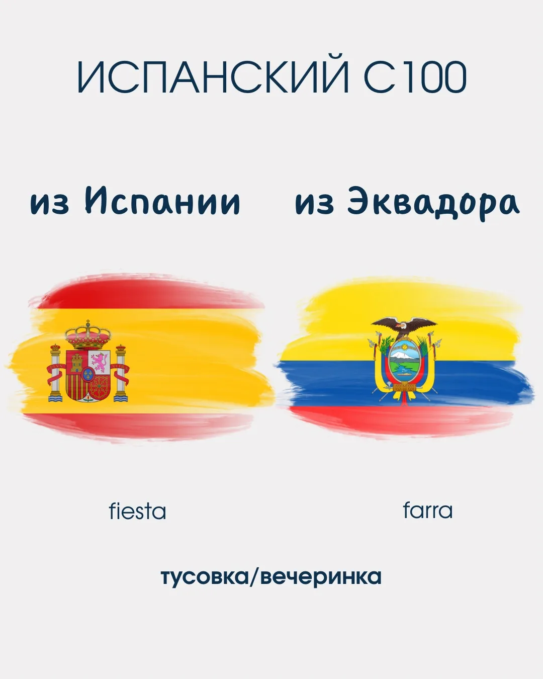 Добрались с вами наконец-то до слэнга из солнечной страны Эквадор 🇪🇨
