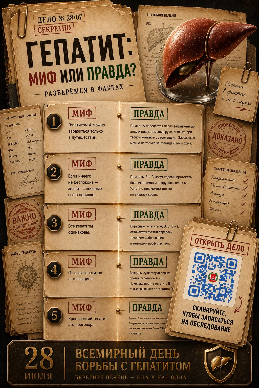 🗓️ 28 июля — Всемирный день борьбы с гепатитом.