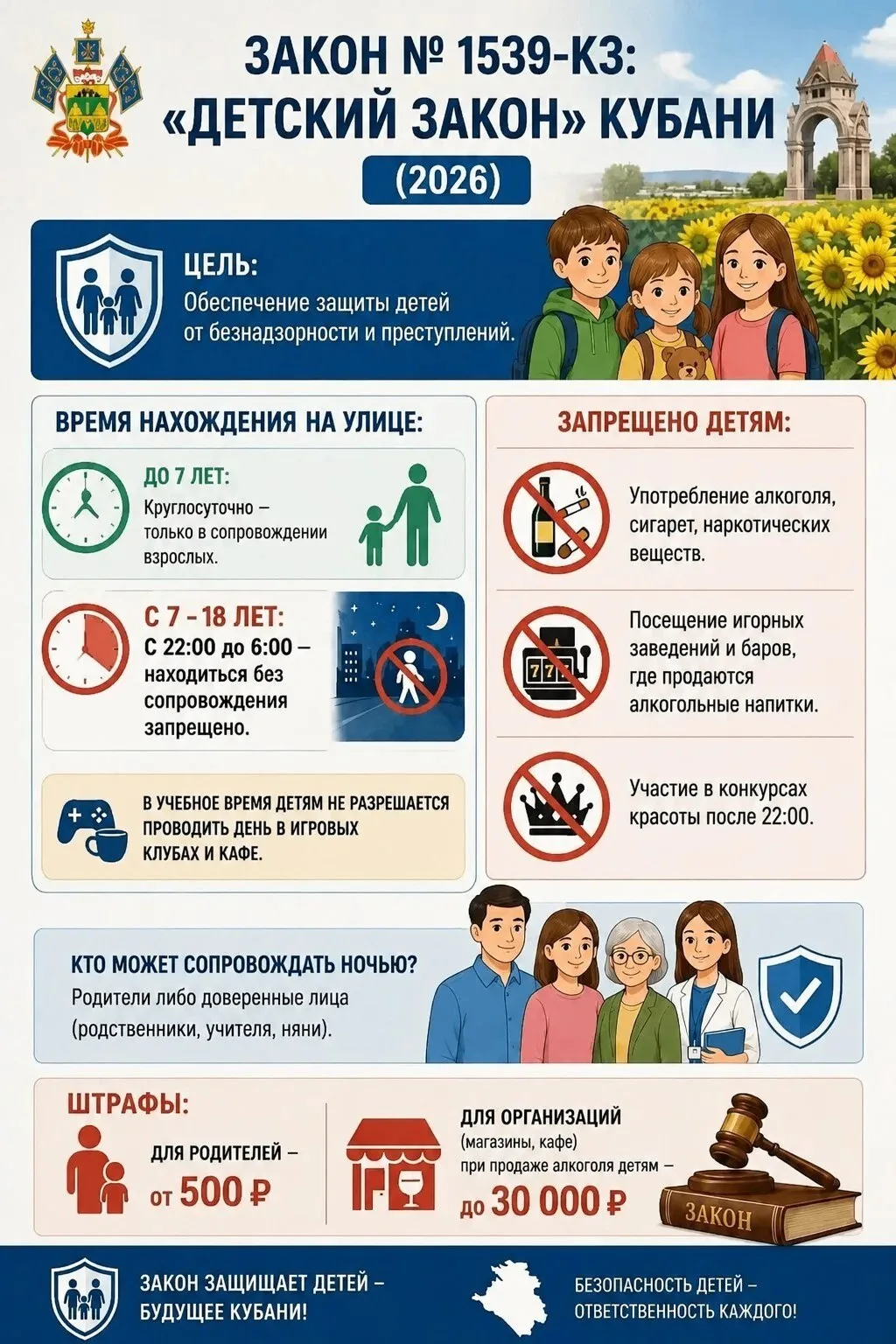 Детский закон не перестает действовать даже летом.
