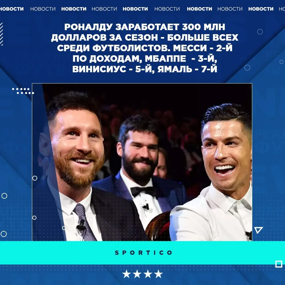 💵 Криштиану Роналду остается самым высокооплачиваемым футболистом мира