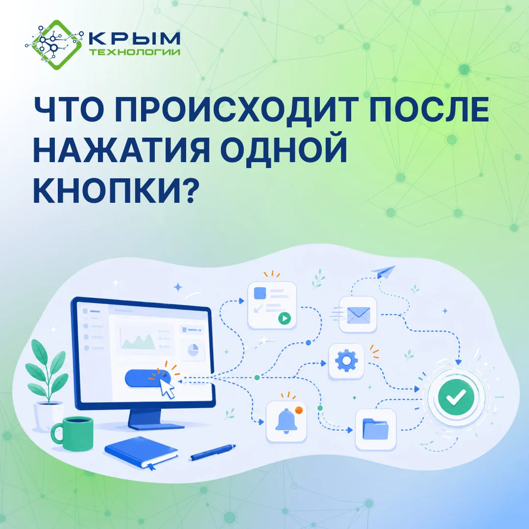 Что происходит после нажатия одной кнопки?
