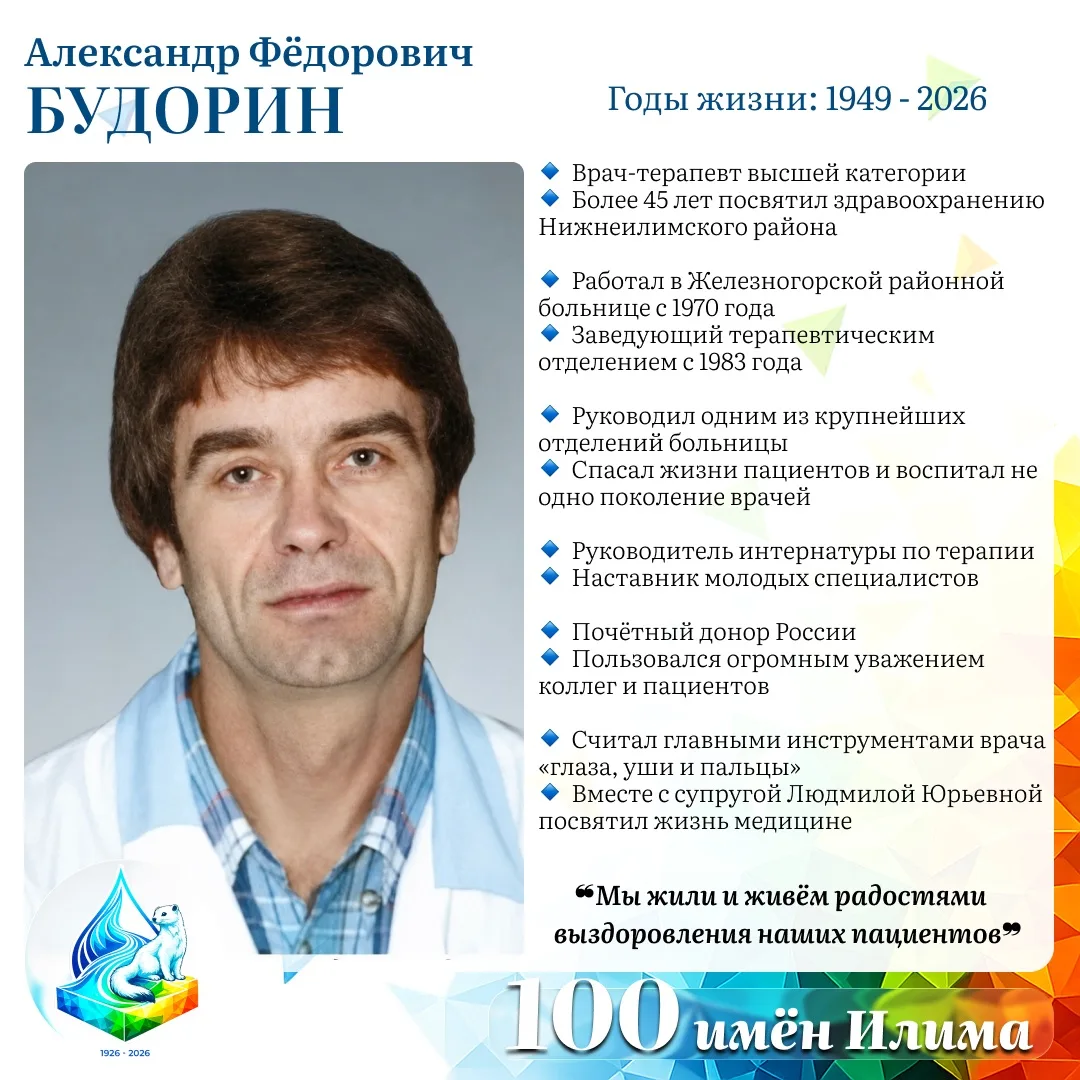 Александр Федорович Будорин

⭐️ Врач-терапевт высшей категории, заведующий терапевтическим отделение