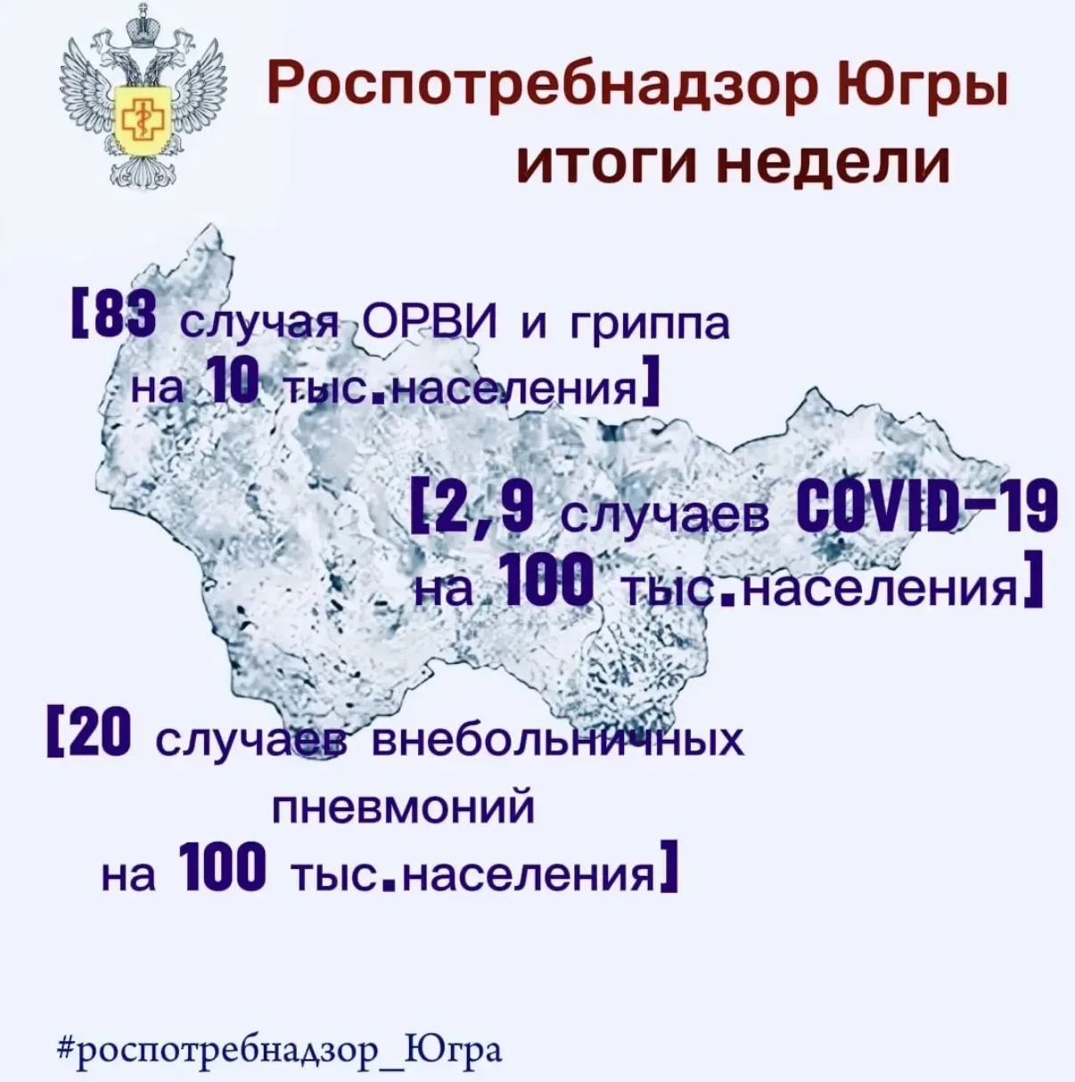 🦠О заболеваемости острыми респираторными инфекциями в Югре на 13 неделе🦠🤒За минувшую неделю 2026 год