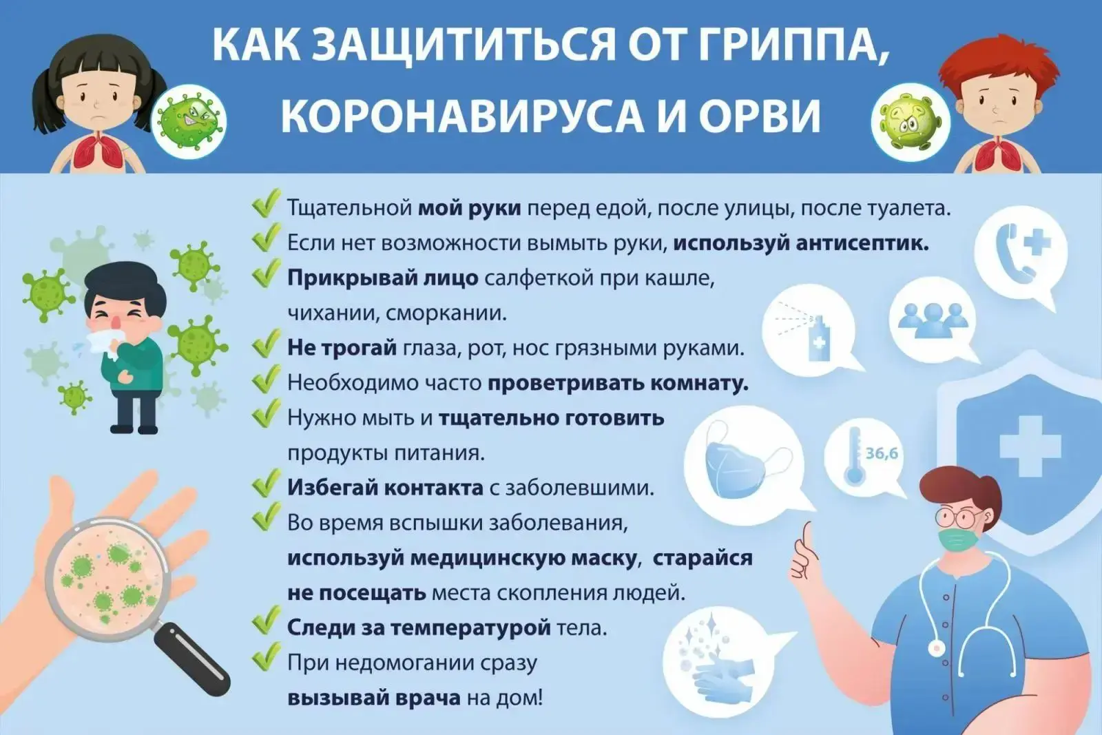 Основные меры профилактики ОРВИ, гриппа и COVID-19.